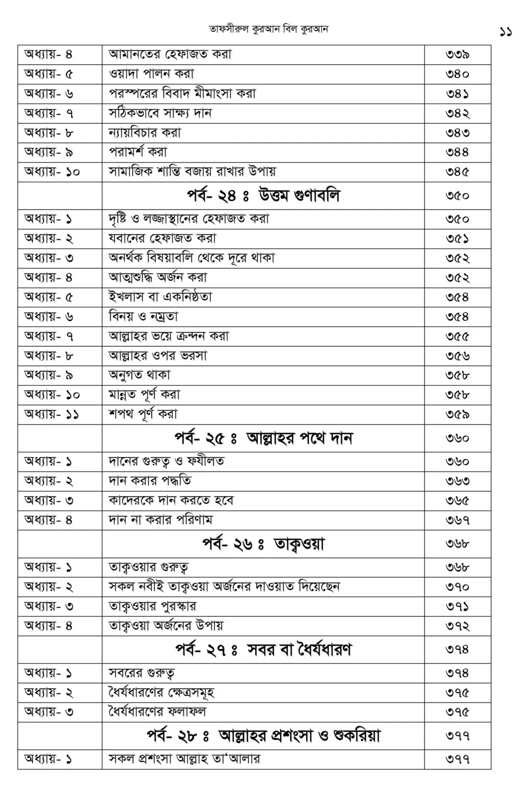 First 2 page + Index-images-10