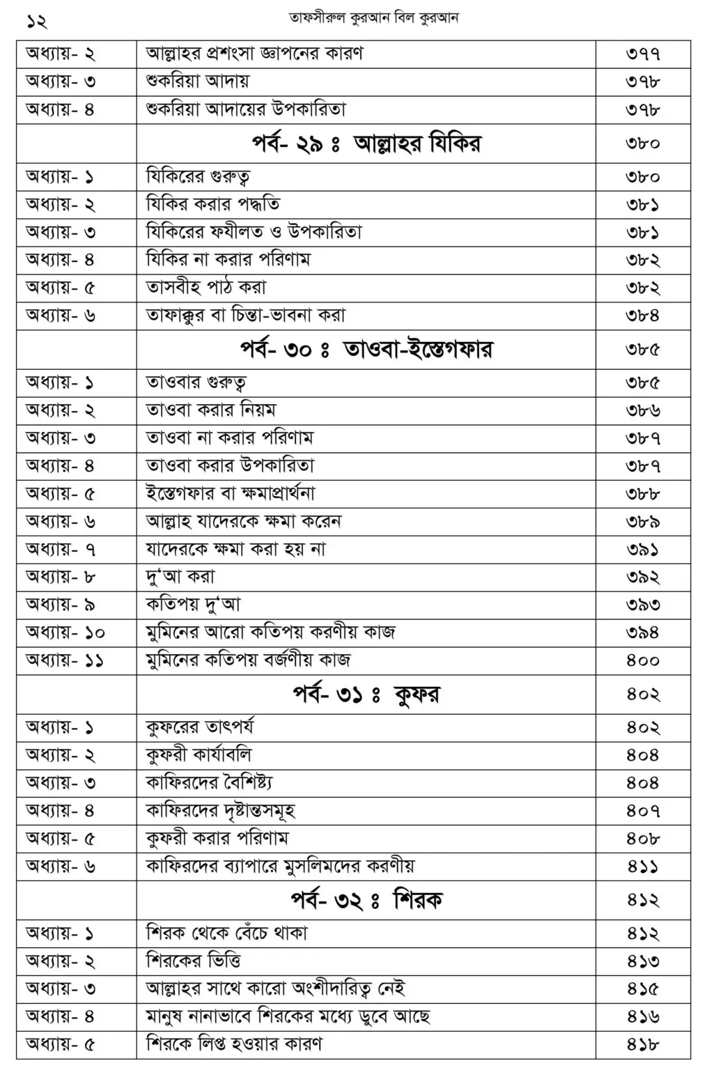 First 2 page + Index-images-11