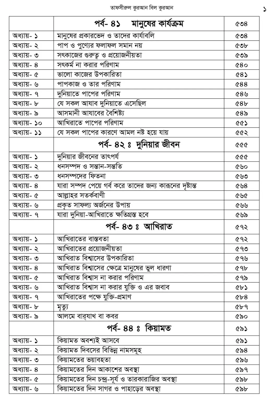 First 2 page + Index-images-14