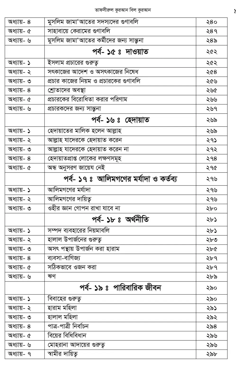 First 2 page + Index-images-8